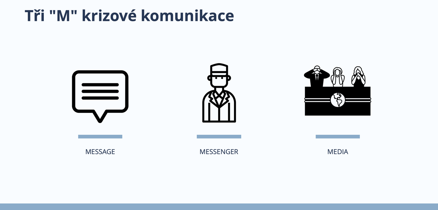 Prezentace na míru.pdf